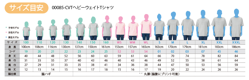 サイズ目安表